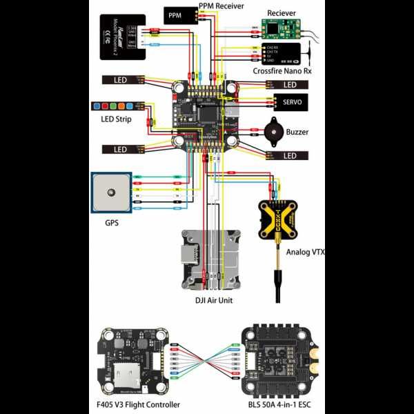 Полетный контроллер FC&ESC SpeedyBee F405 V3 3-6S 30X30 + 50A ESC