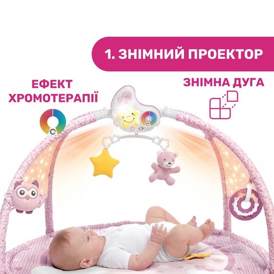 CHICCO Розвиваючий килимок