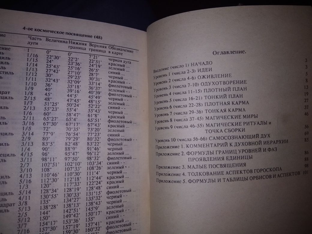 Авессалом Подводный "Каббала чисел"