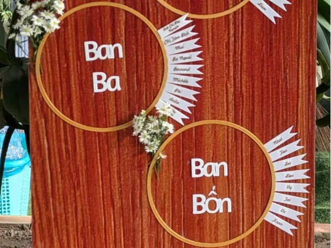 Marcador Personalizado para Mesa de Convidados