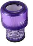 Filtr tylny odkurzacza Dyson V12 SV20 SV26 SV30