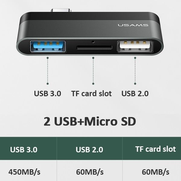 Adapter USB-C mini HUB 2xUSB + Micro SD do laptopów z portem USB-C