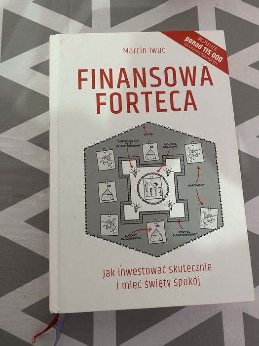 Finansowa Forteca Marcin Iwuć