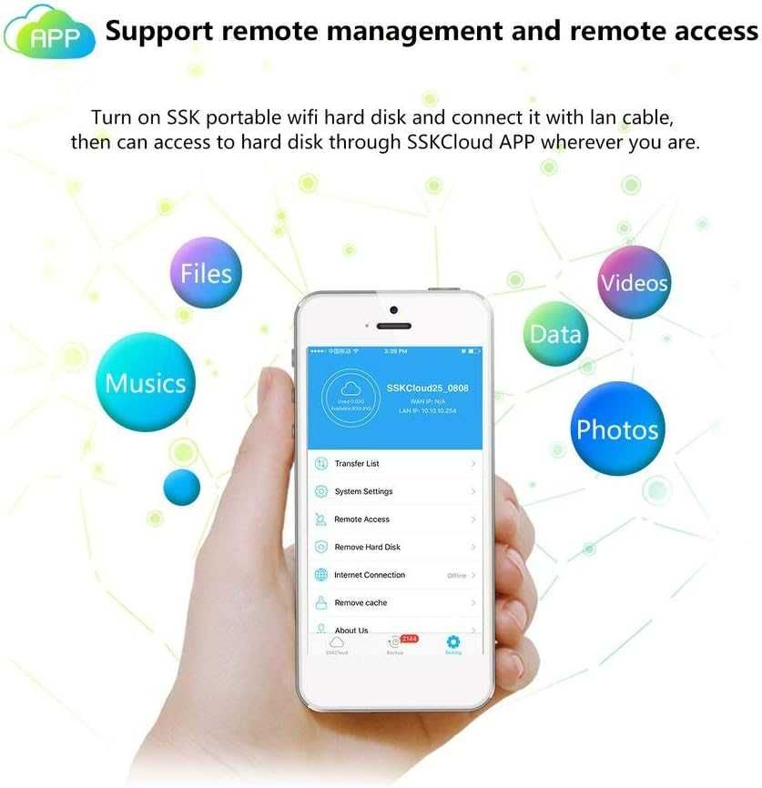 Зовнішній HDD безпровідний SSK-Cloud SSM-F200 1TB