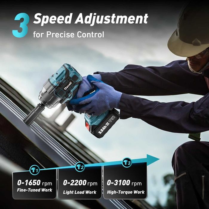 Nowy Klucz Udarowy Akumulatorowy 18V 1300Nm + 2 Baterie 5Ah Ładowarka