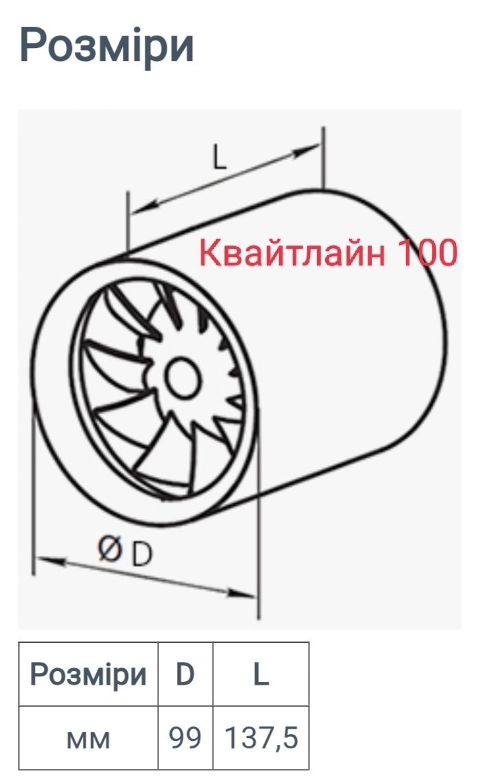 Вентилятор витяжний Вентс 125 ФЛ /  Квайтлайн 100 Quietline 100