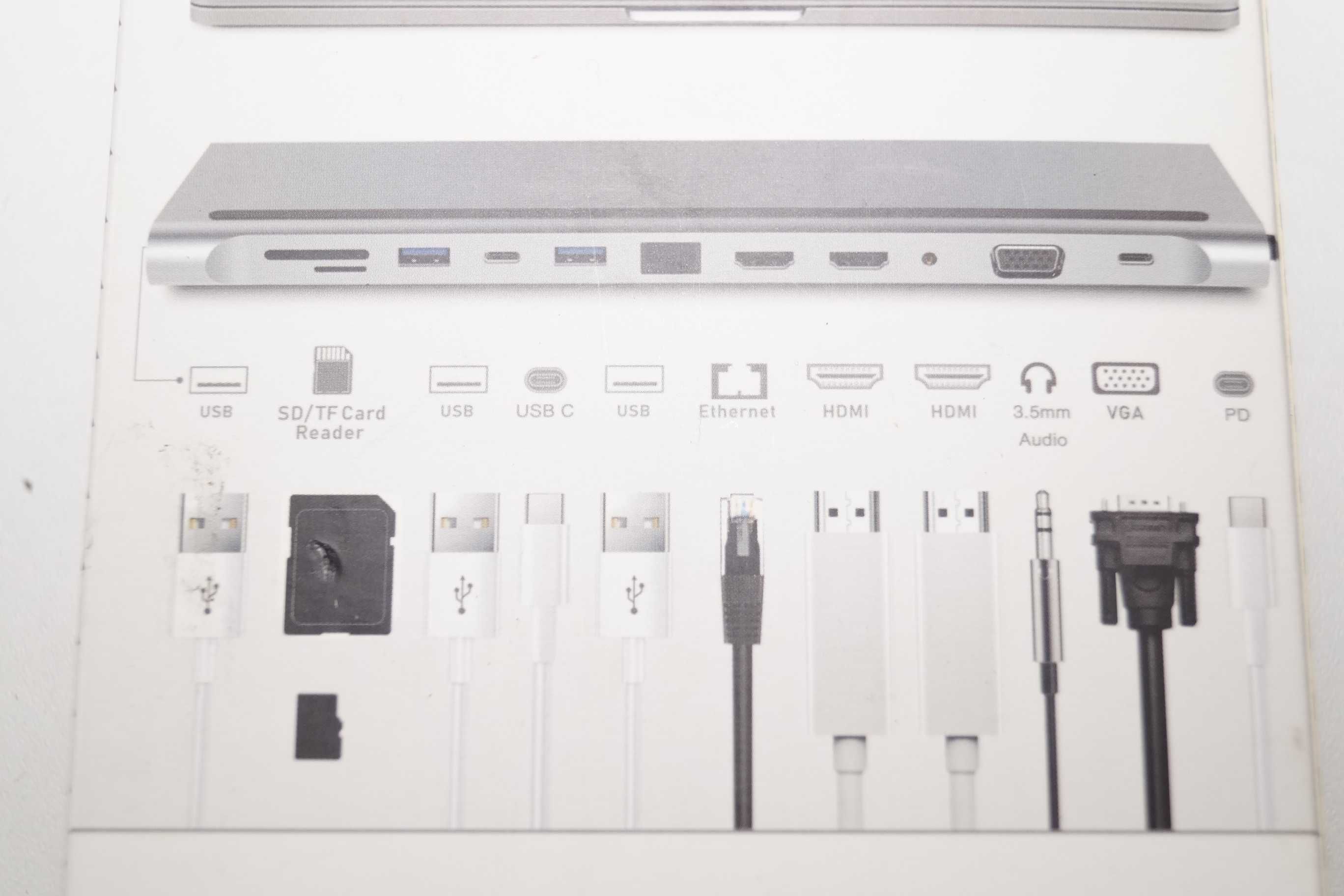 Stacja dokująca MST Hub Usb typ C HDMI HDTV 12w1 4K