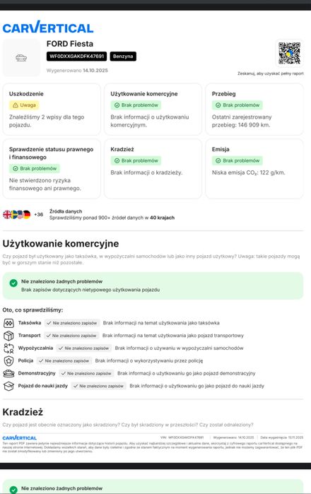 Ford Fiesta 2015 | 1.25 L | 82 KM | 149 000 km — zadbane