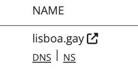 Websites lisboa ponto gay e lisboa ponto lgbt