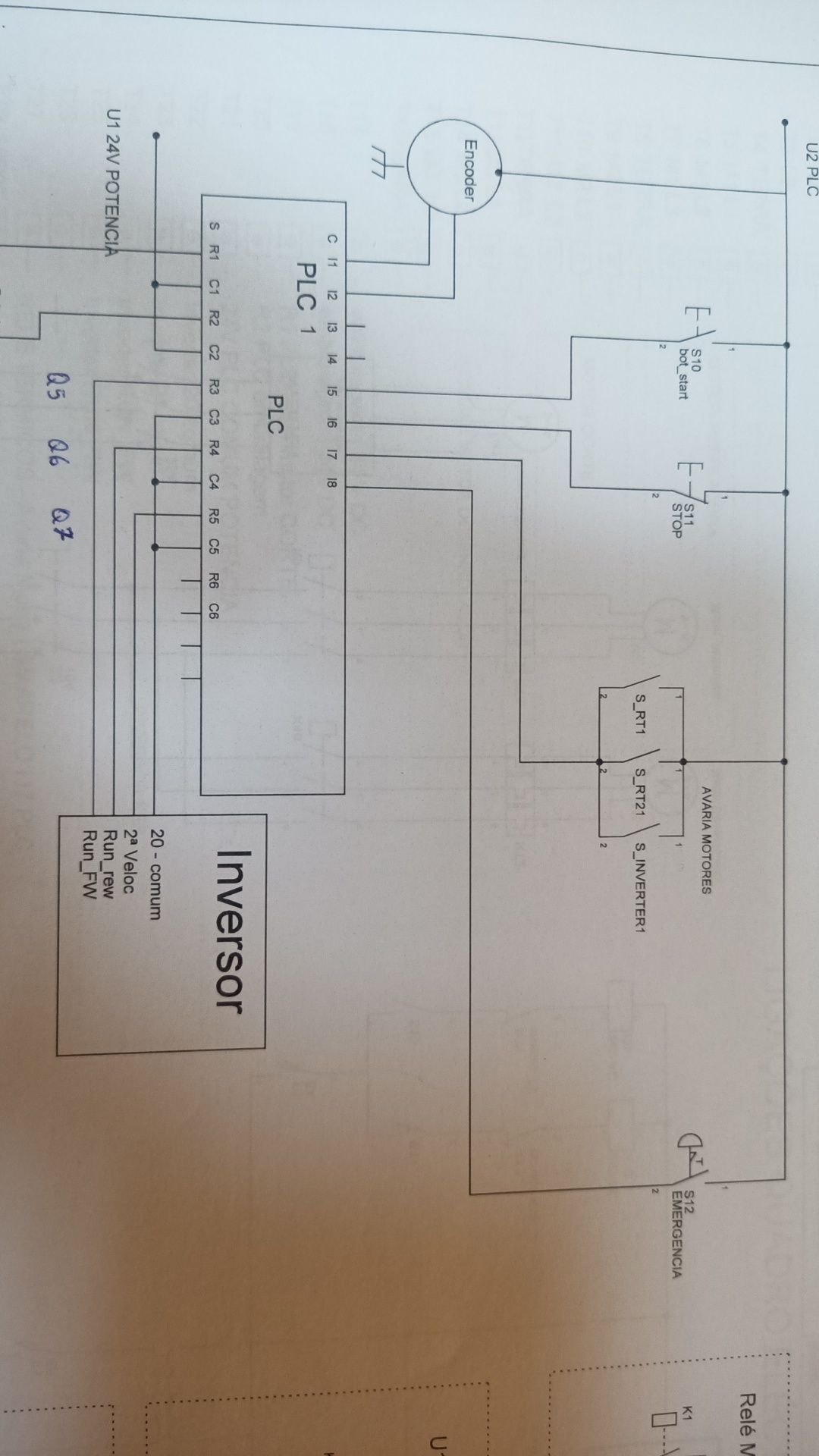 Automação programação