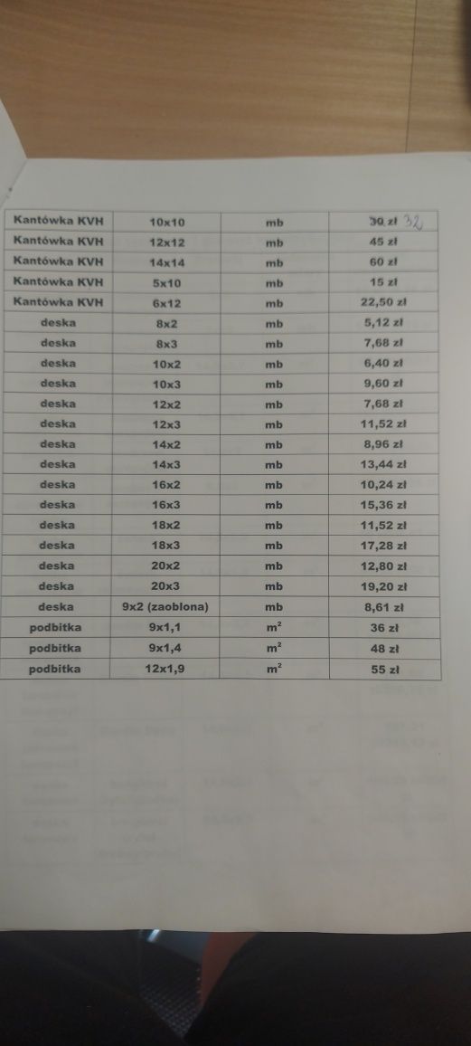 Deska świerkowa heblowana 10x2