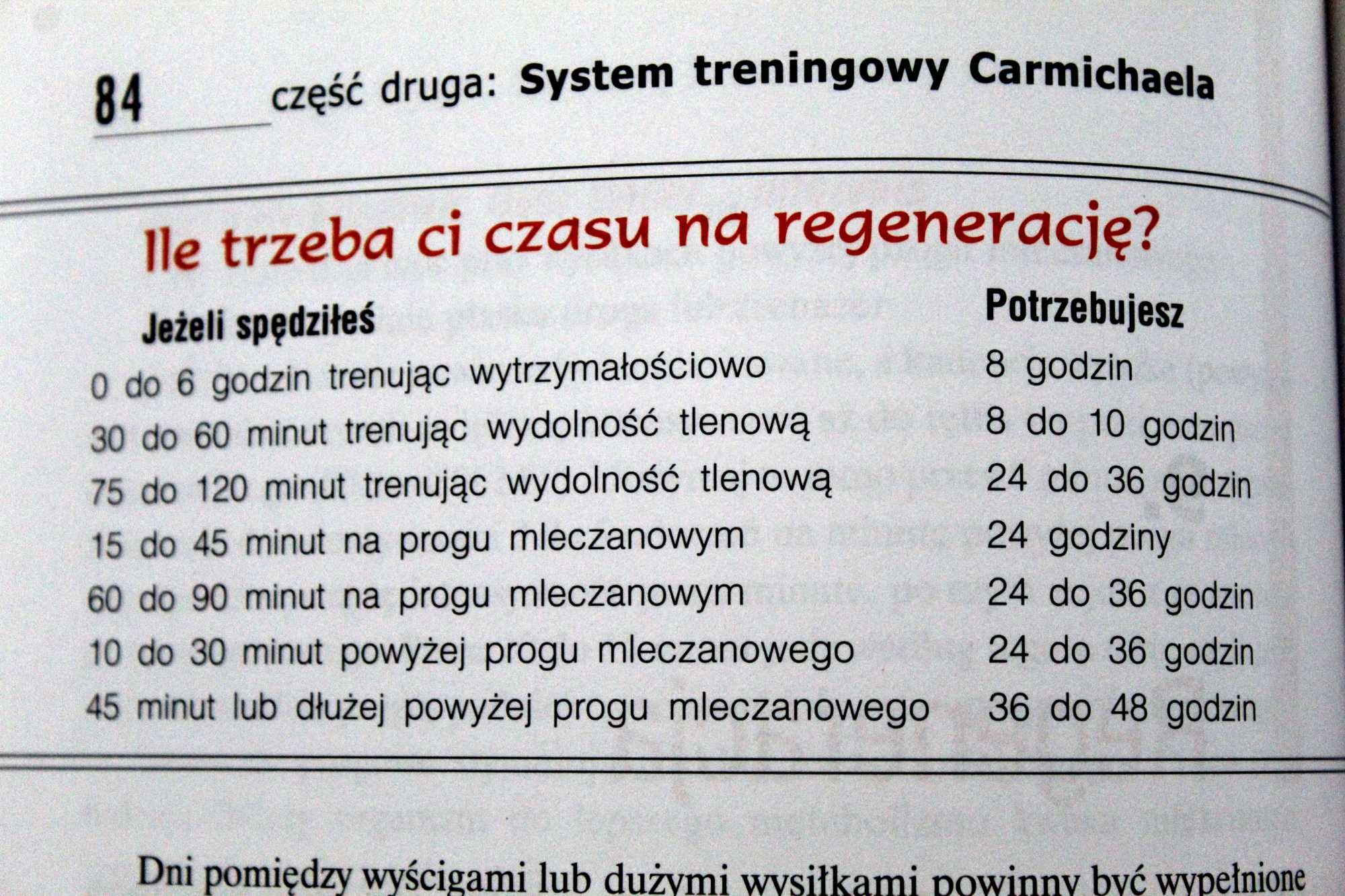 Kolarstwo: Program Mistrza. W Siedem Tygodni do Doskonałości