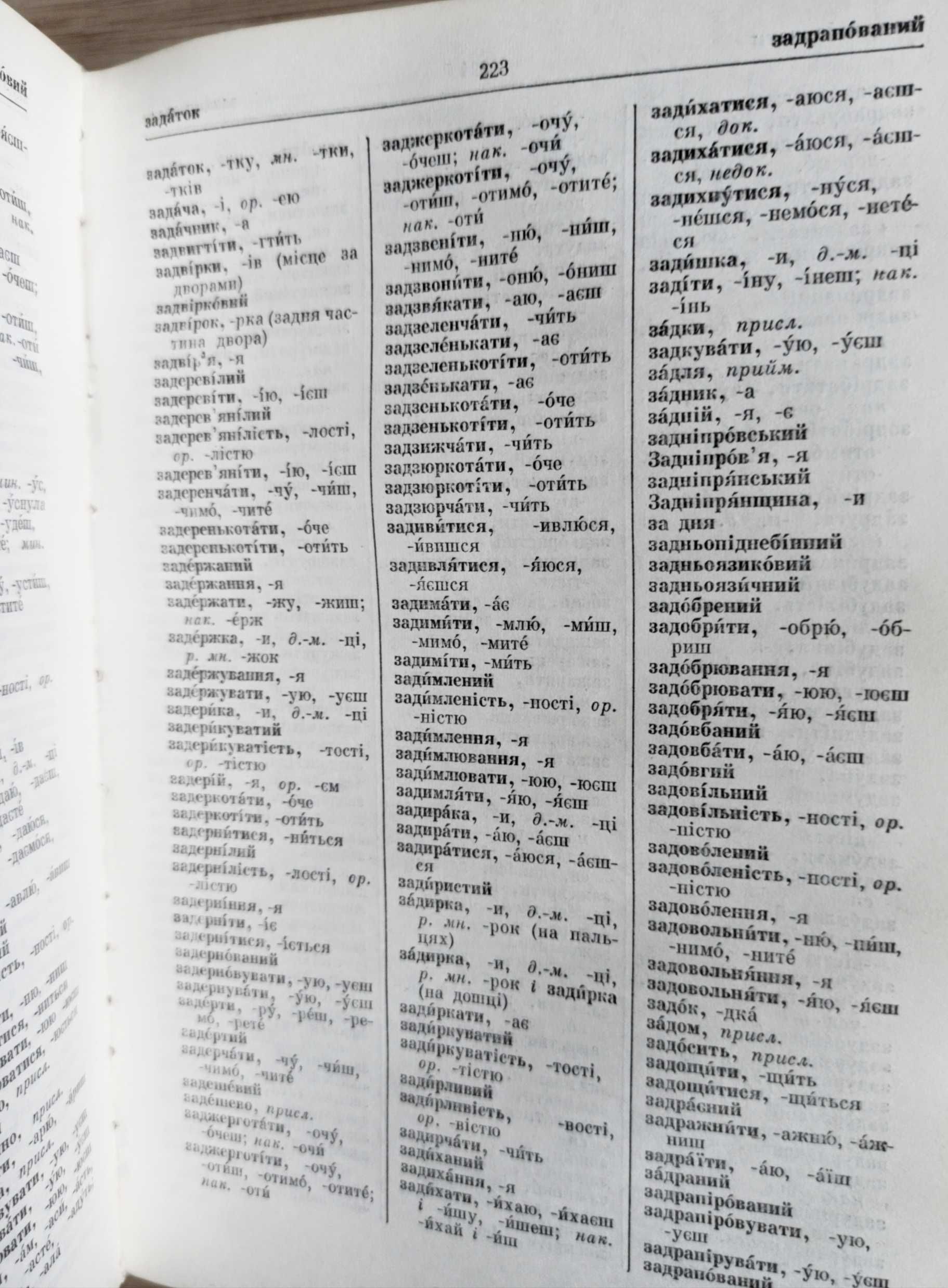 Орфографічний словник української мови 1976 114000 слів