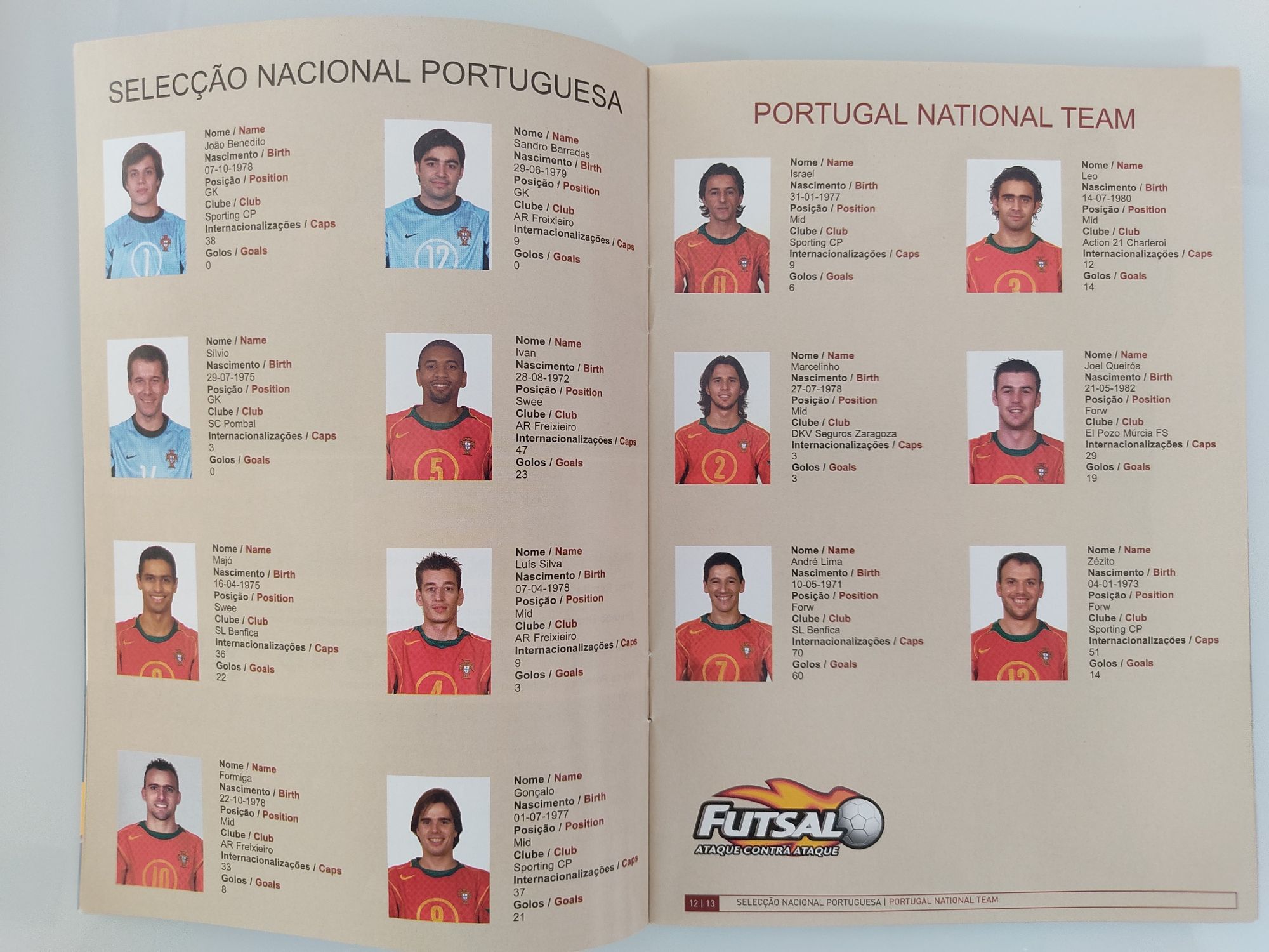 Programa da FPF Mundial futsal Taiwan 2004
