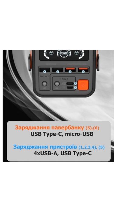 повербанк 60000 mAh Project YT-2030-65W