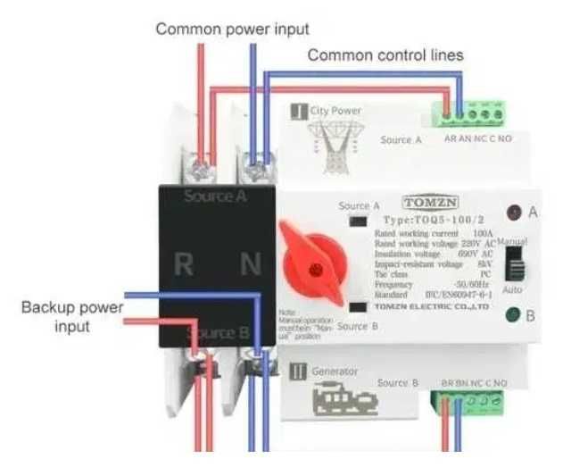 Автомат ввода резерва (АВР). TOMZN TOQ5-125/2, двухполюсный