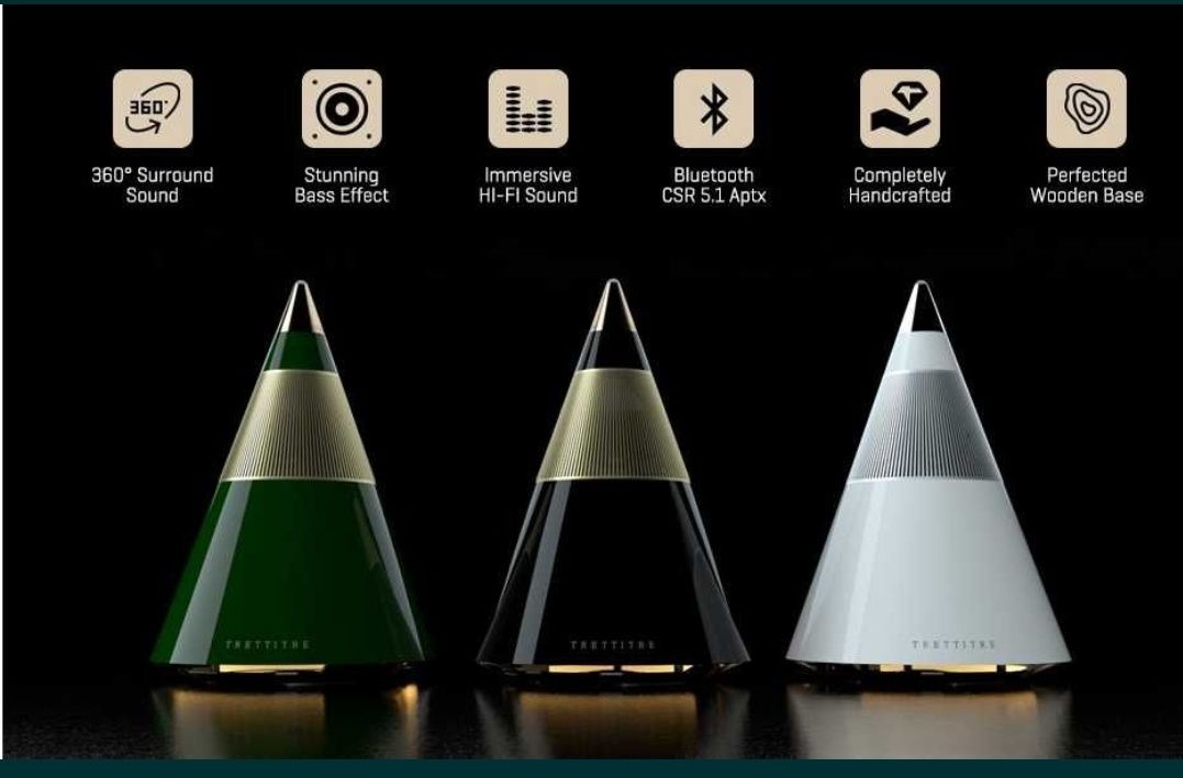 Nowy Głośnik Trettitre Bluetooth Tresound HiFi, 360° biały.
