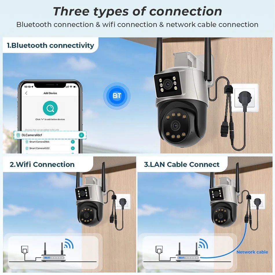 Kamera zewnętrzna IP 4k podwójny obiekt monitoring yw