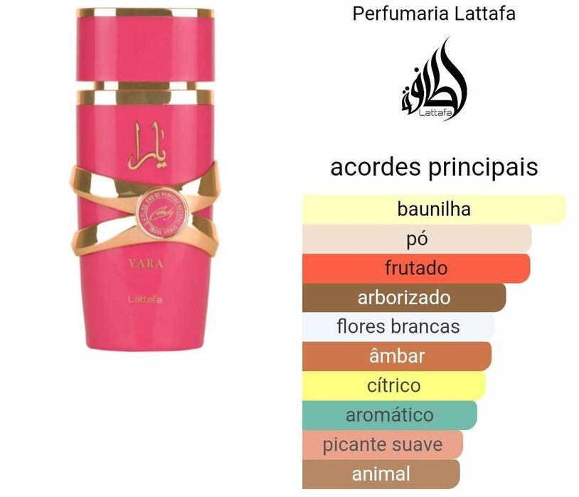 Lattafa Yara Candy – 100ml