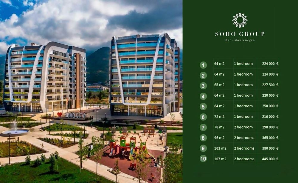 Квартиры в Черногории, комплекс SOHO в городе Бар