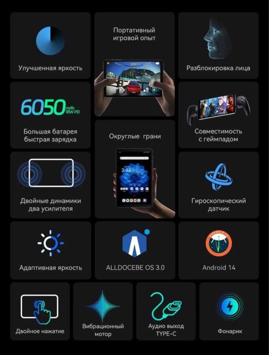 Планшет Alldocube iPlay 60 mini Pro 8/128GB 8.4" FHD+ Helio G99 gps 4g