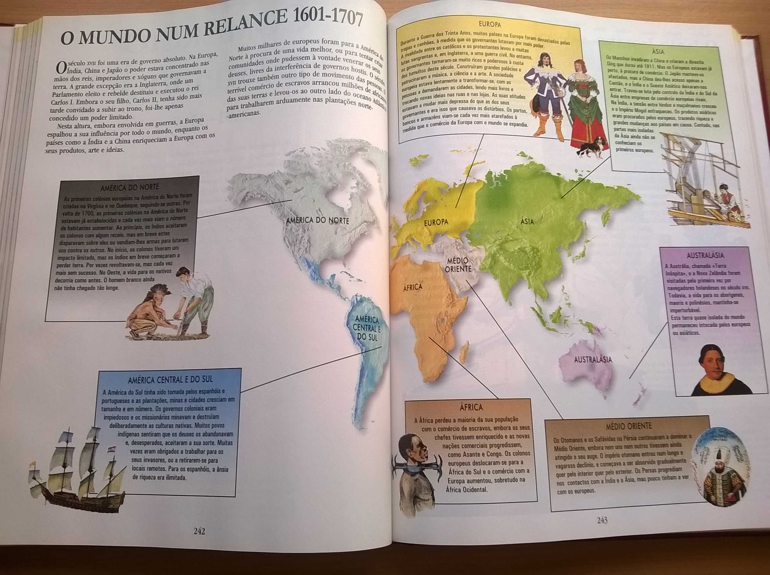 História Universal Comparada