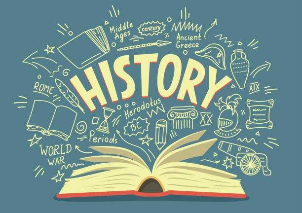 Explicações de História 2º, 3º Ciclo e Secundário