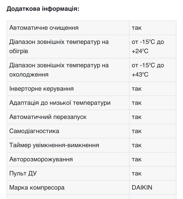 Кондиціонер Грі (Gree) інверторний