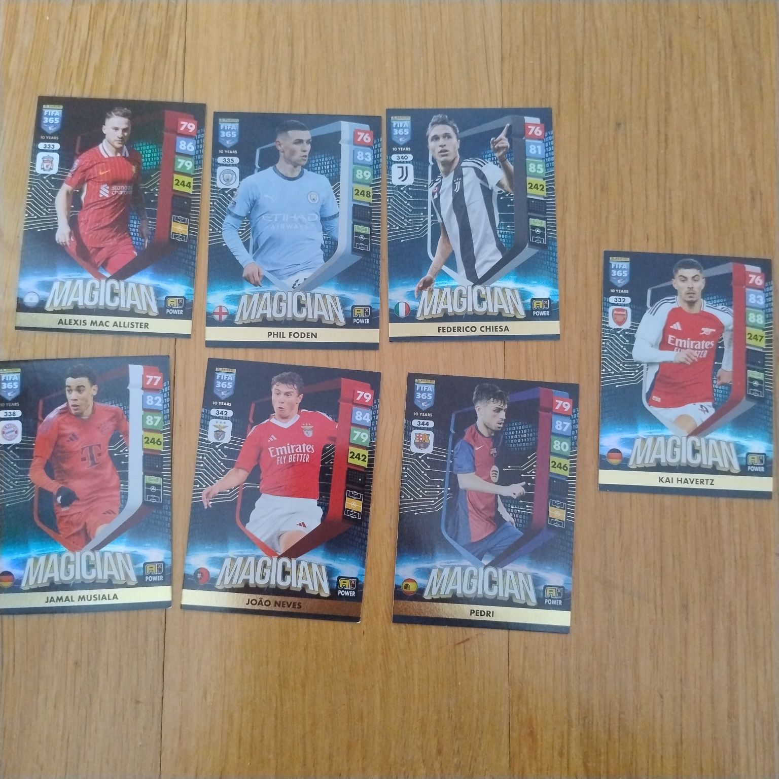 Karty Magician. Karty panini FIFA xl adrenalyn 2025