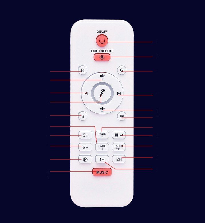 Projektor gwiazd rzutnik lampka nocna głośnik bluetooth biała