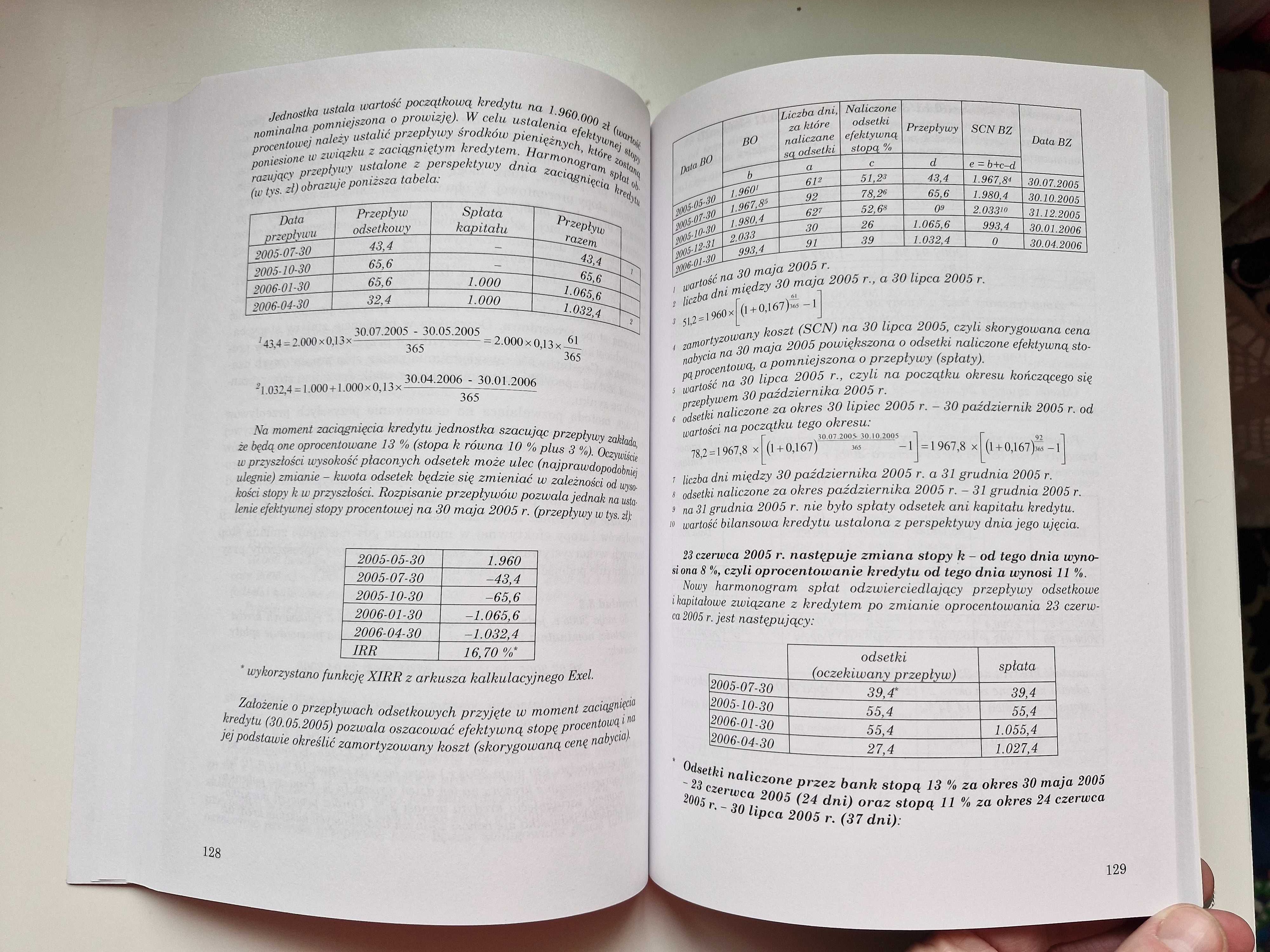 Rachunkowość instrumentów finansowych Maciej Frendzel Nowa