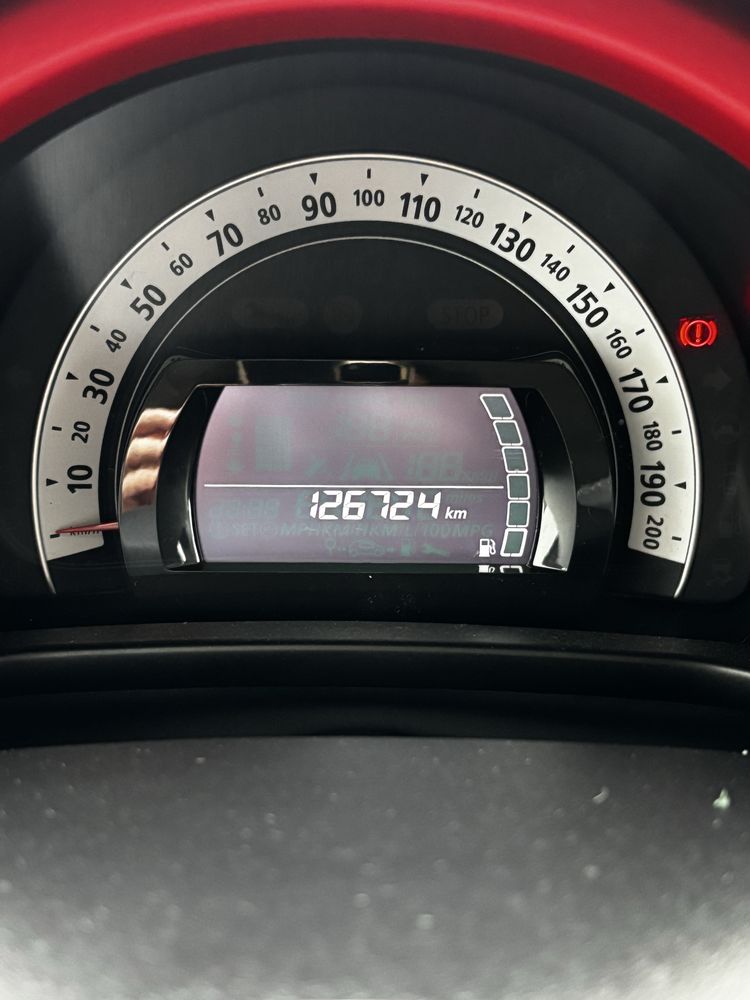 Renault Twingo 2015