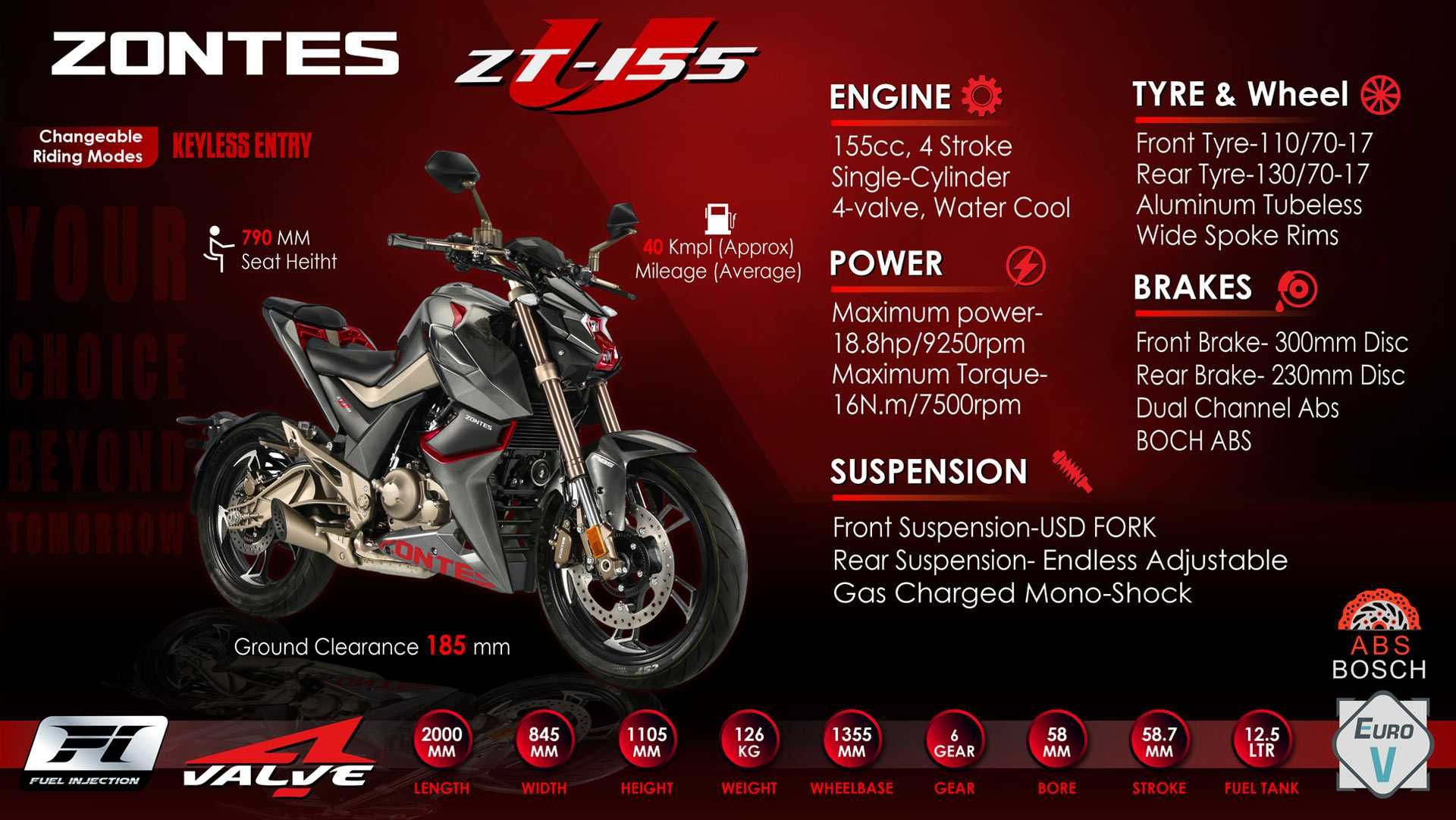 Новий мотоцикл Zontes ZT G155 U в Арт мото Житомир