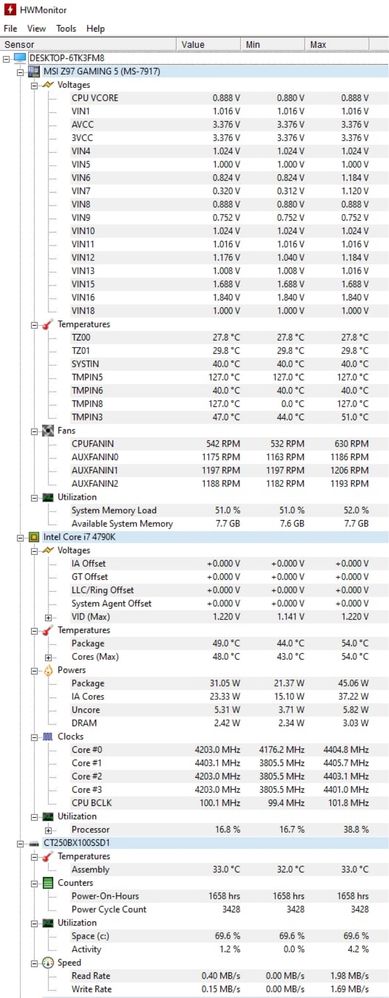 Komputer i7 4790k GTX 970