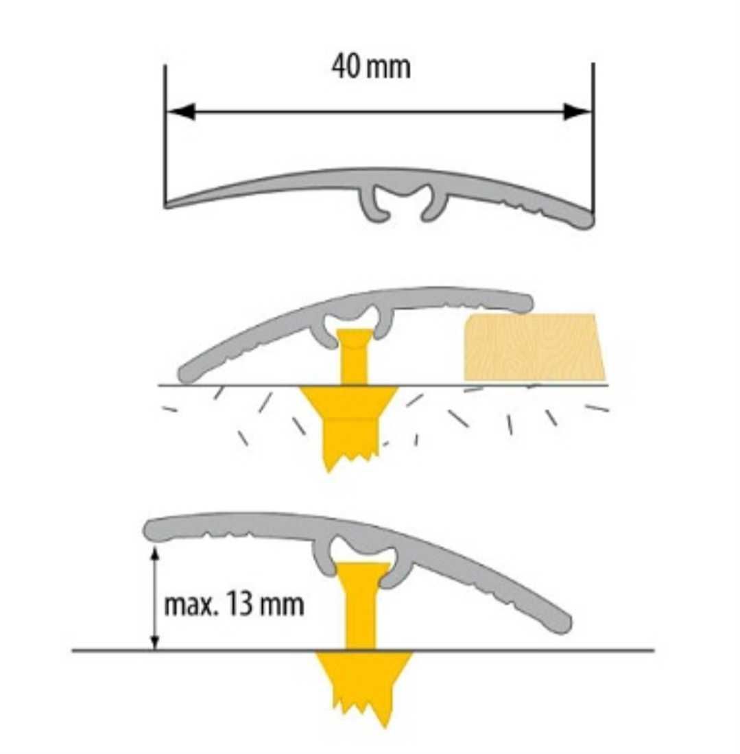 Listwa dylatacyjna 90cm na 4cm, przypodłogowa, nowa