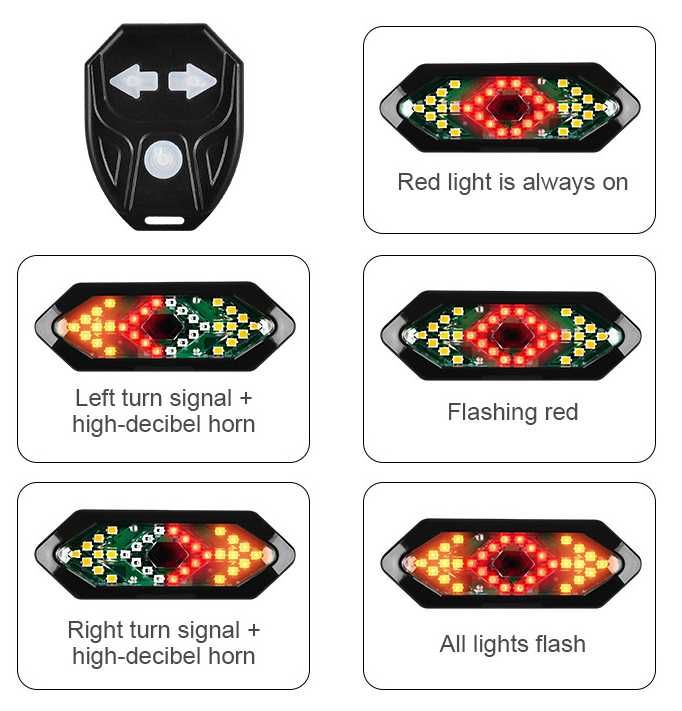 Задний указатель ПУЛЬТ +звук поворотник/стоп, вело габарит USB v2