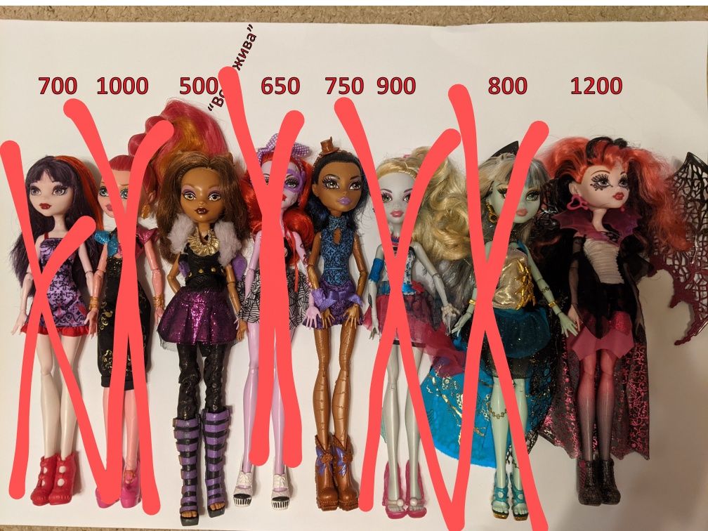 Лялька Монстер хай Monster high б/у кукла