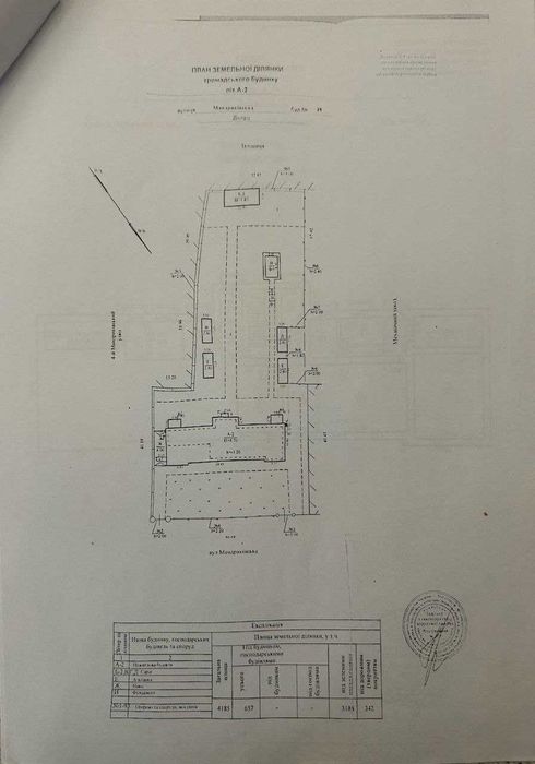 Продається ділянка під інвестиційний проєкт — вул. Мандриківська, 48