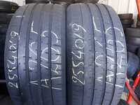 Opony 255/40/19 Pirelli P Zero TM