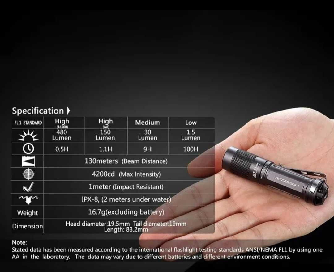 Фонарь Jetbeam JET I MK