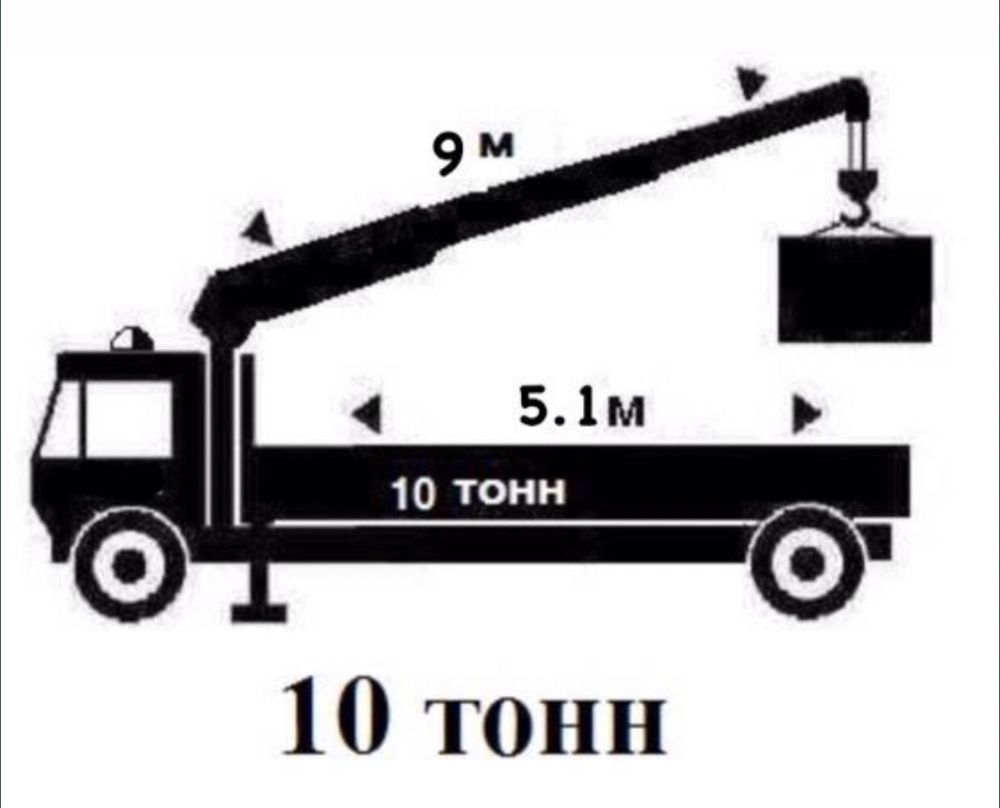 Кран маніпулятор, Маніпулятор, Маніпулятор Рівне, Вантажоперевезення!