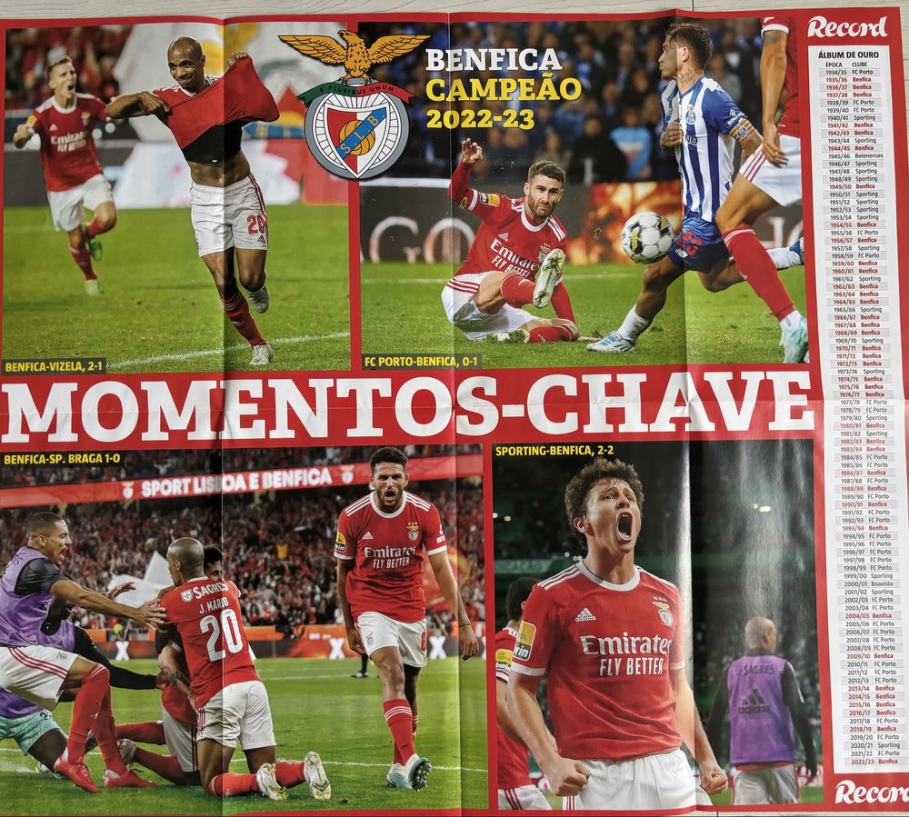 Poster Benfica Campeão 22/23