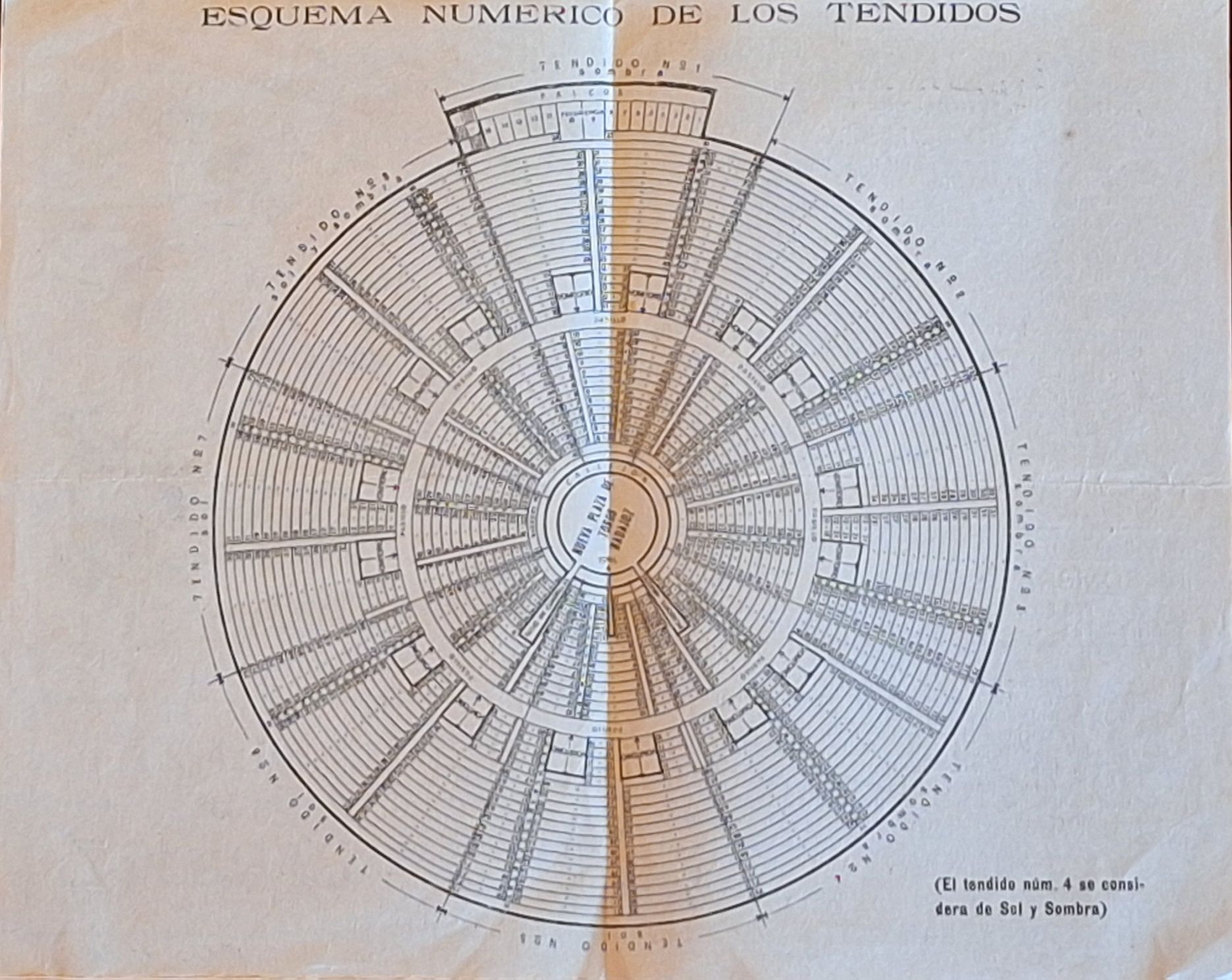 Programas espetáculos tauromaquia  anos 60/70