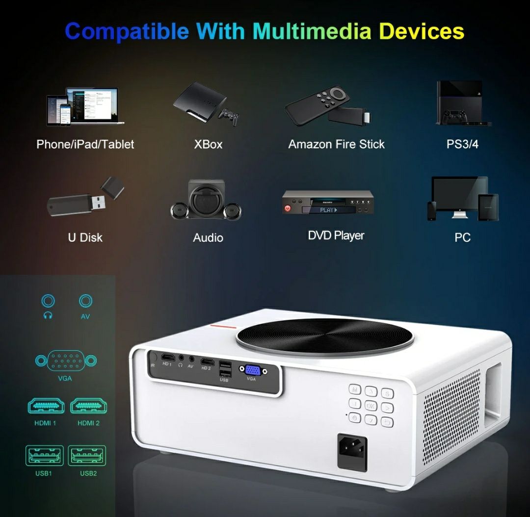 Projector led 7800 lumens + WiFi incorporado / NATIVA 1080P (NOVOS)