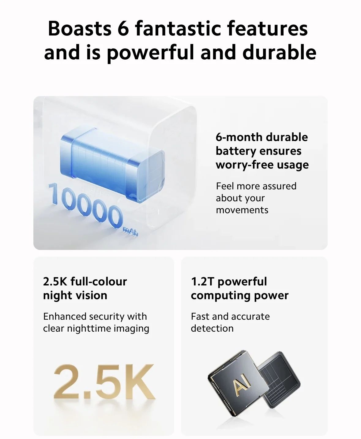 Вулична камера Xiaomi BW500, Ip67,10000mAh,32gb,HD 2.5k