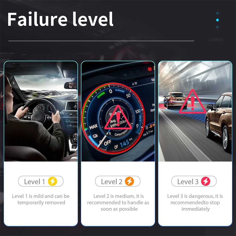 Czytnik błędów Skaner OBD2 Bluetooth 4.2 dla IOS/Android