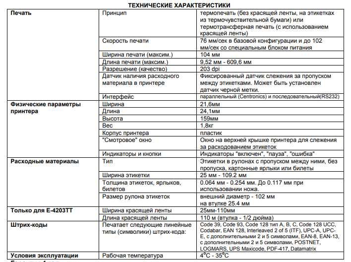 Принтер етикеток та чеків