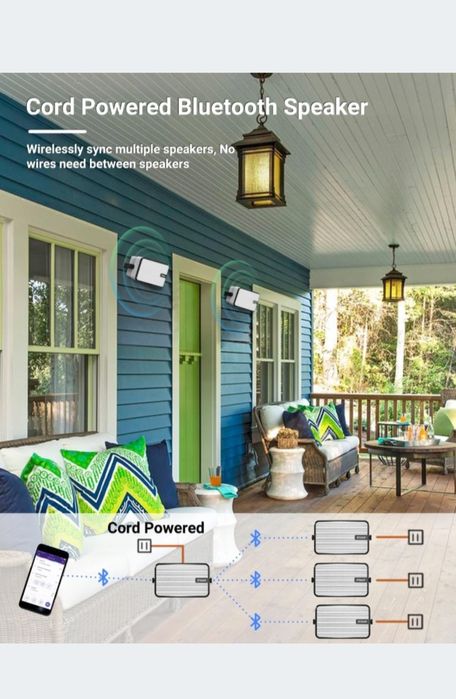 Sprzedam głośnik Inwa MZ-621 możliwe parowanienowy