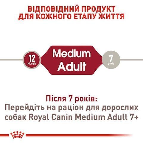 Royal Canin Medium Adult 15кг