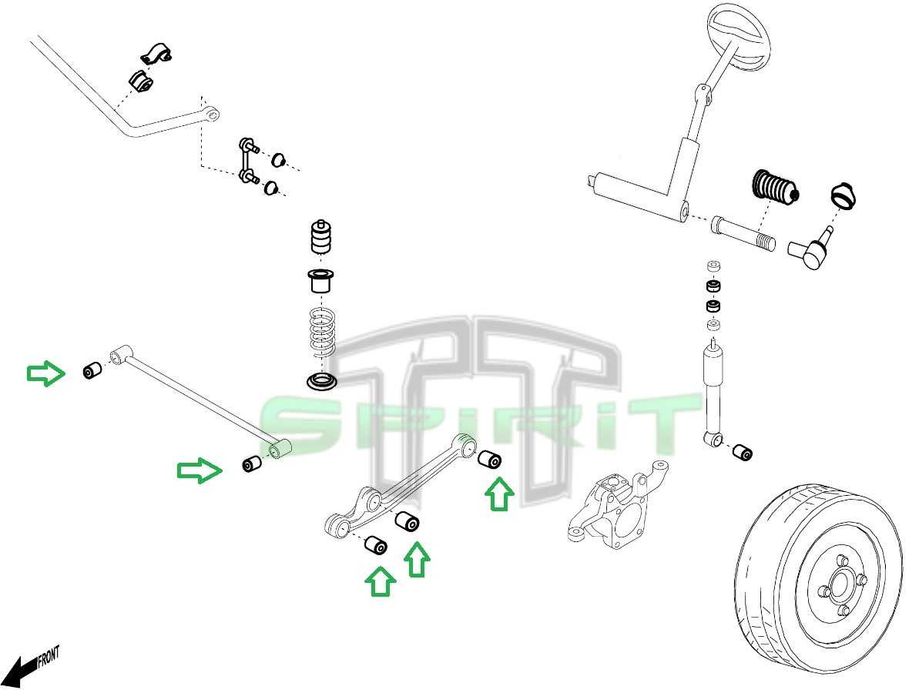 Kit de casquilhos/sinoblocos reforçados em Poliuretano SUZUKI JIMNY